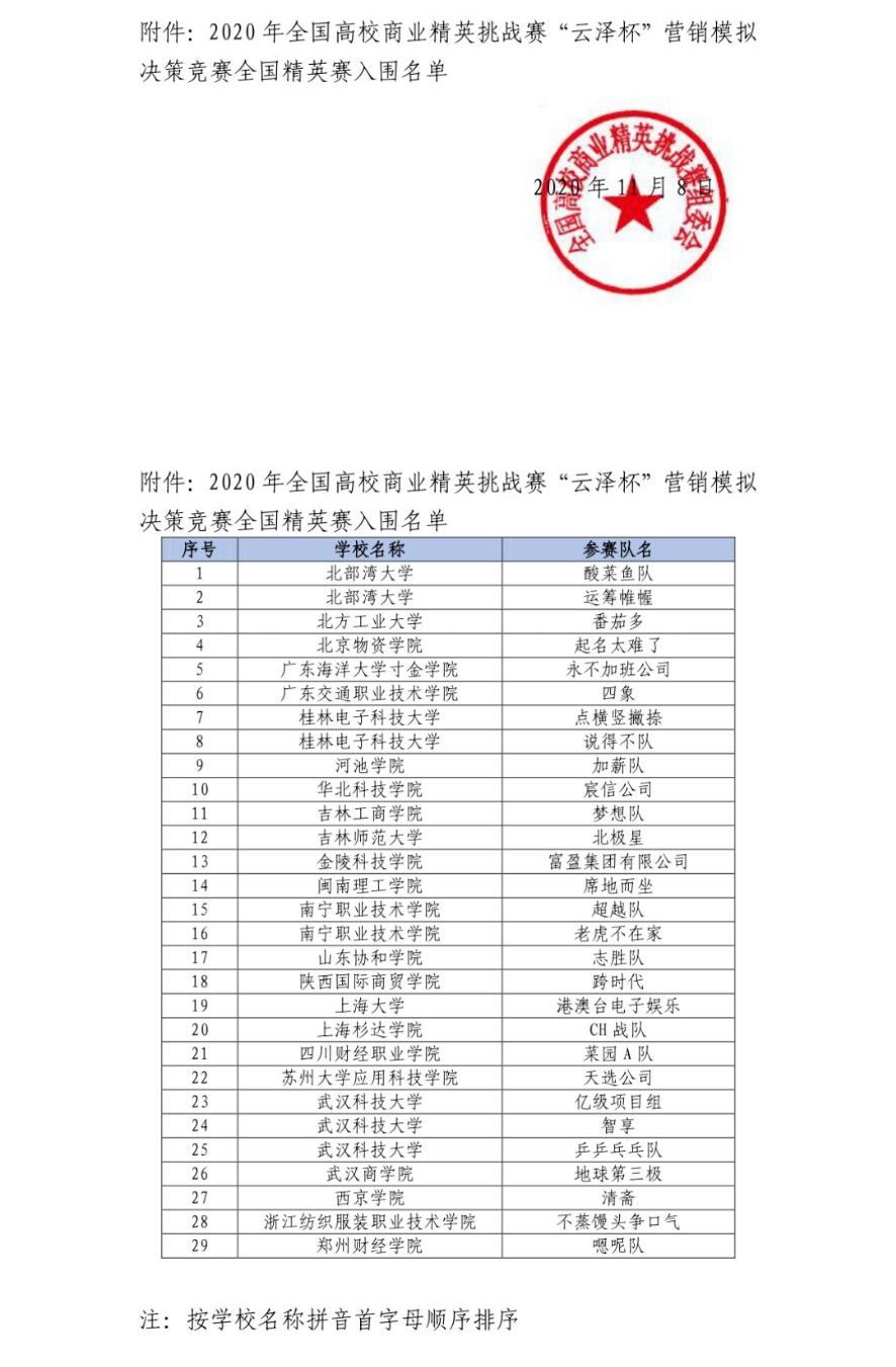 BWIN必赢